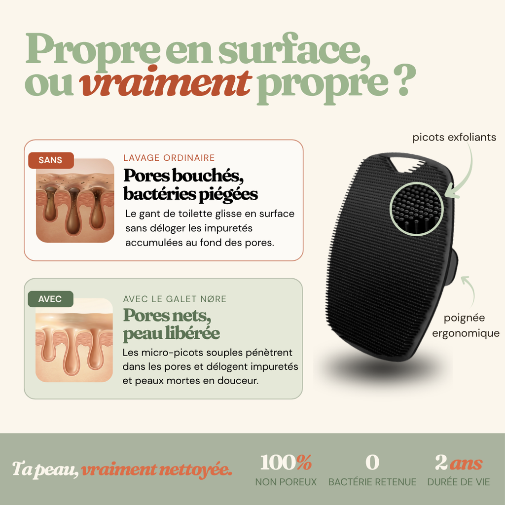 Galet Nøre | L'accessoire de douche qui reste propre